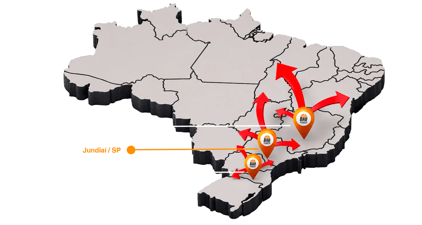 Mapa do Brasil com os três centros de distribuição da Baupower: Jundiaí em São Paulo, Camanducaia em Minas Gerais e Piçarras em Santa Catarina, com setas de cobertura saindo para o país